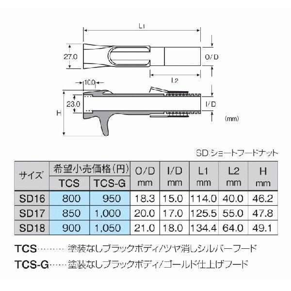 Fuji TCS SD16S