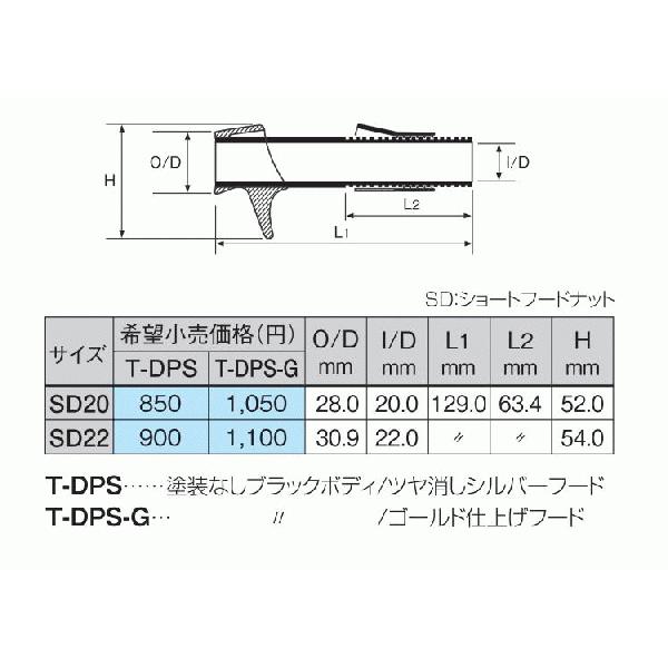 Fuji T-DPS SD20S/CC｜ryuseifw｜02