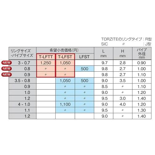 FUJI　SLELITE 52サイズ 2020000062691-S.jpg