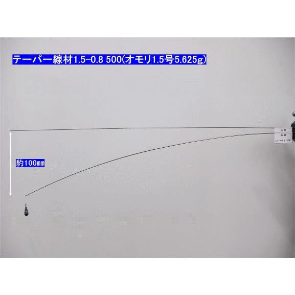 YOSHIMI チタンティップ(Ti-Ni合金) 超弾性テーパー線材 φ1.5-0.7×300