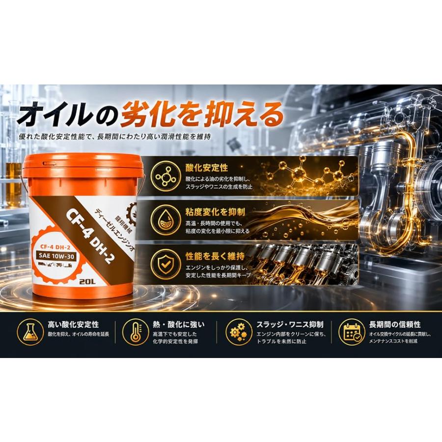 ディーゼルエンジンオイル CF-4 DH-2 10W-30 20L/40L 大型車 建設機械