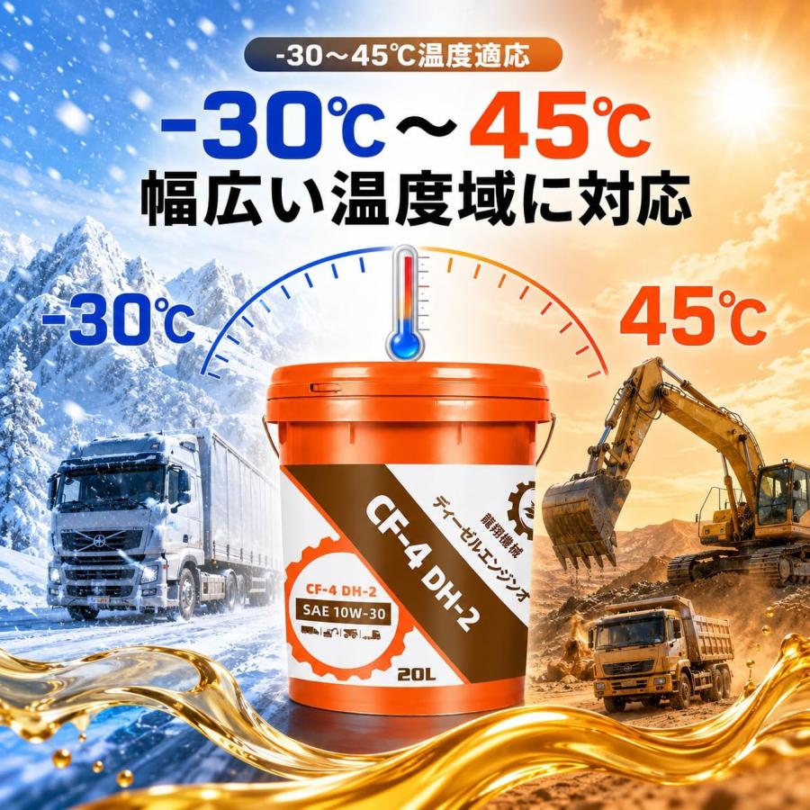 ディーゼルエンジンオイル CF-4 DH-2 10W-30 20L/40L 大型車 建設機械