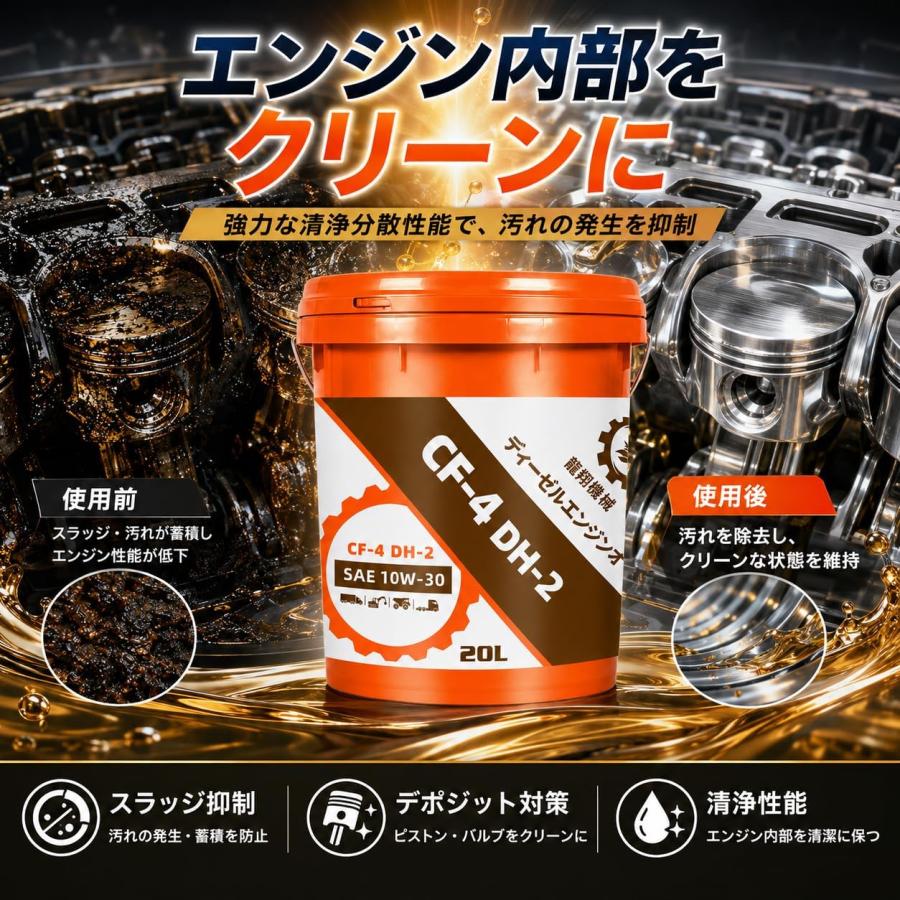ディーゼルエンジンオイル CF-4 DH-2 10W-30 20L/40L 大型車 建設機械