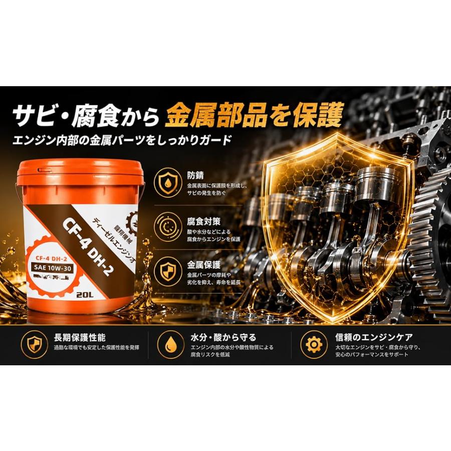 ディーゼルエンジンオイル CF-4 DH-2 10W-30 20L/40L 大型車 建設機械