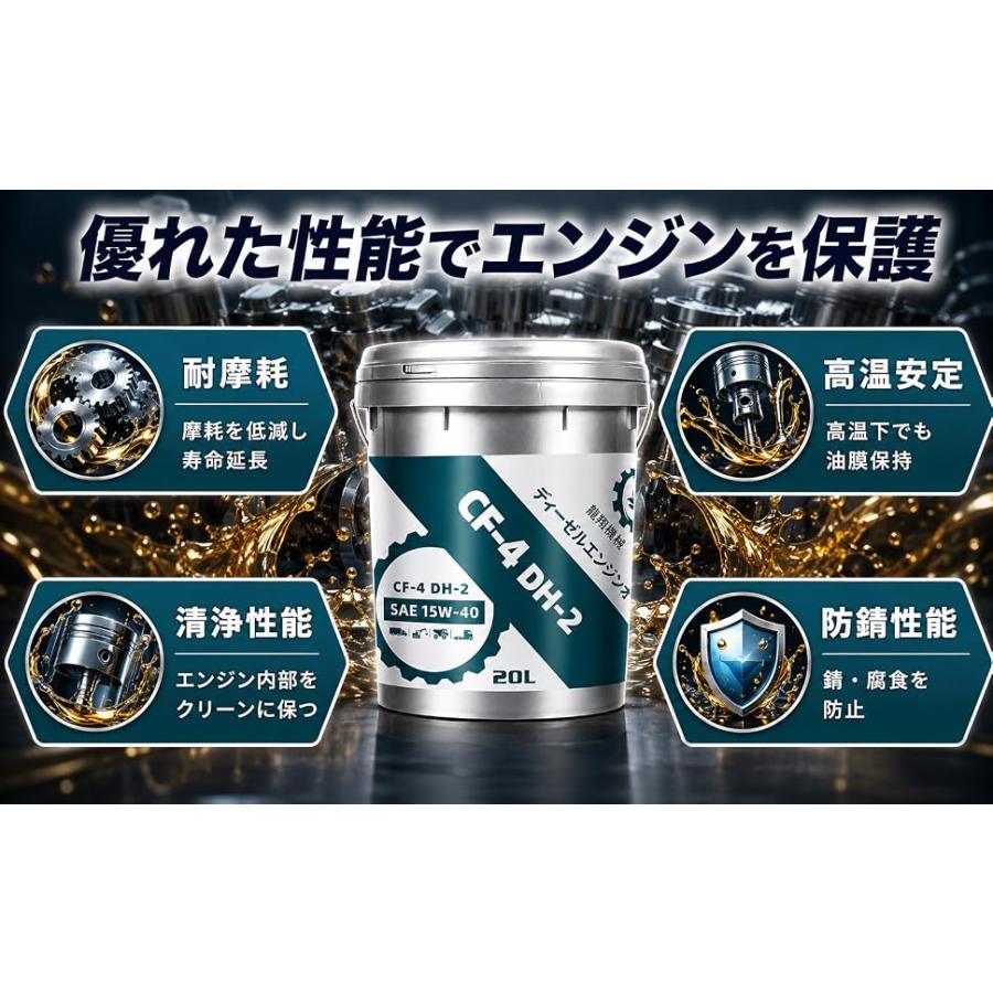 ディーゼルエンジンオイル CF-4 DH-2 SAE 15W-40 20L 大型トラック