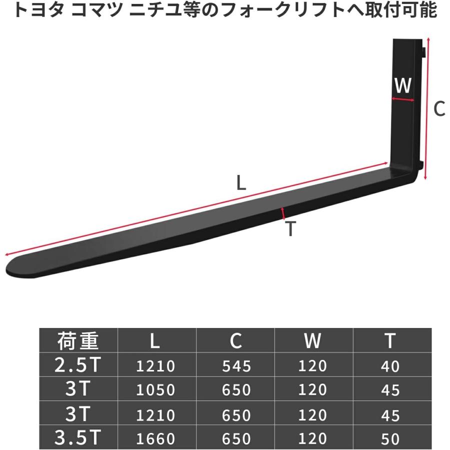 フォーク 爪 フォークリフト用フォーク fork 標準フォーク合金鋼材質 2 本セット 長さ約1050mm-1210mm 幅約120mm 厚さ約40mm 耐荷重約2.5T -3.5 |  | 07