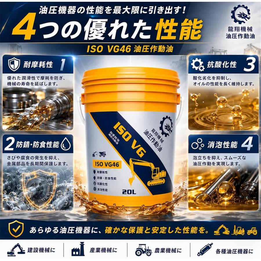 スーパーハイドロ 46 油圧作動油 VG46 鉱物油 耐摩耗性 20Lスチール