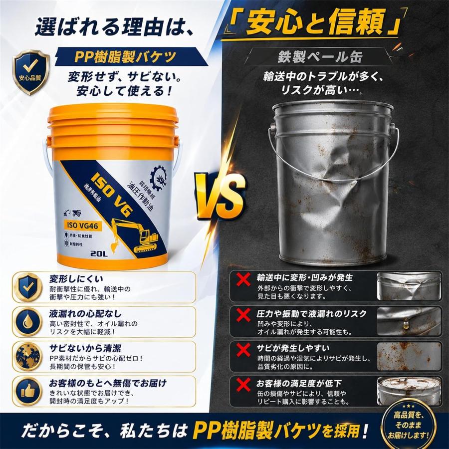 スーパーハイドロ 46 油圧作動油 VG46 鉱物油 耐摩耗性 20Lスチール