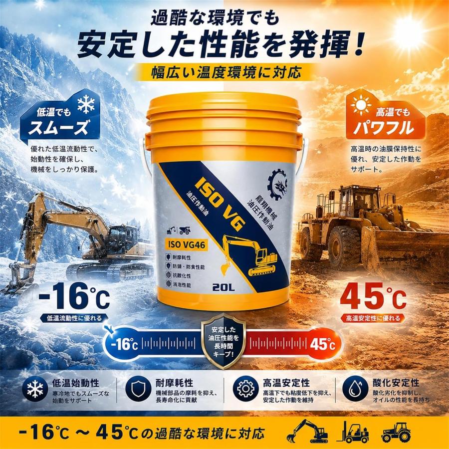 スーパーハイドロ 46 油圧作動油 VG46 鉱物油 耐摩耗性 20Lスチール