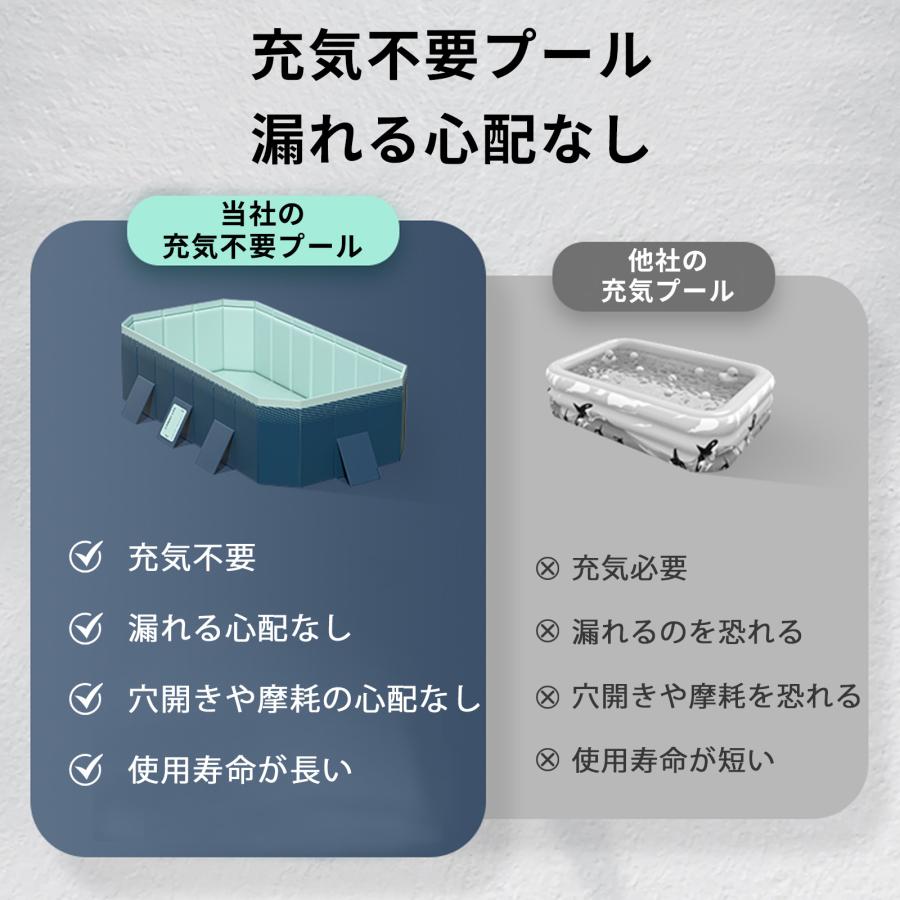 プール 大型子供用折りたたみプール 非膨張式で充気不要