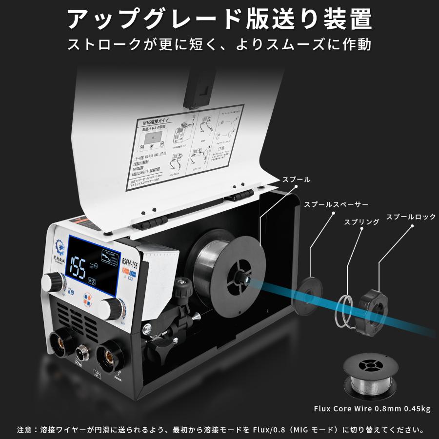 溶接機 1台3役 半自動溶接機 家庭用 ノンガス MIG 100Vインバーター