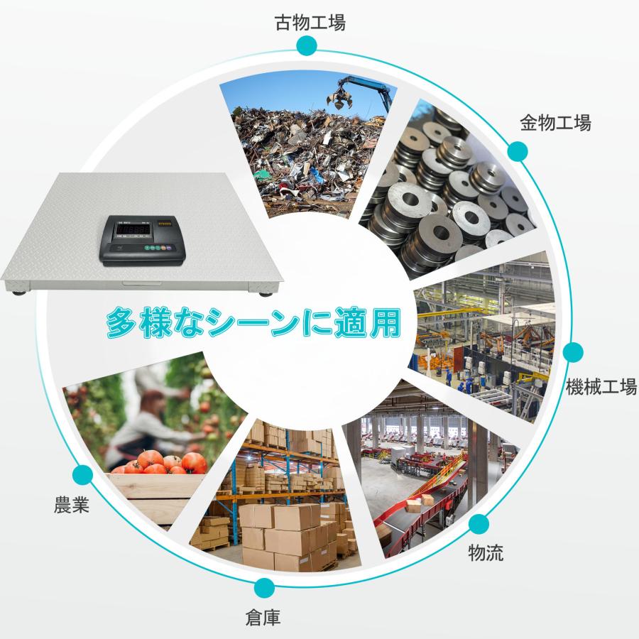 台秤 1トン フロアスケール 台はかり 低床台はかり デジタル台 台秤 1トン フロアスケール 台はかり 低床台はかり デジタル台
