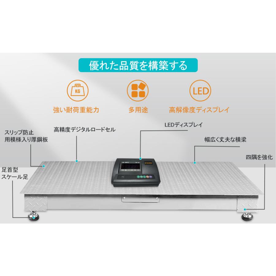 台秤 3トン 天板厚さ5mm フロアスケール 台はかり 低床台はかり 台秤 3トン 天板厚さ5mm フロアスケール 台はかり 低床台はかり