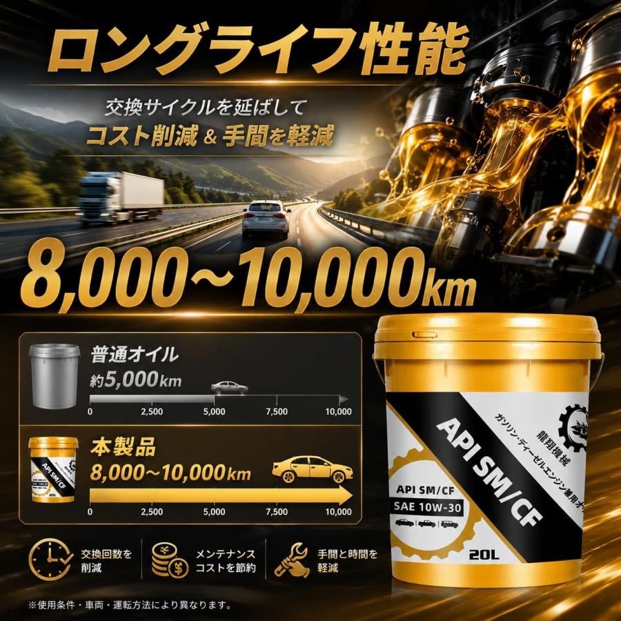 エンジンオイル SM/CF SAE 10W-30 20Lポリ容器 ガソリン・ディーゼル