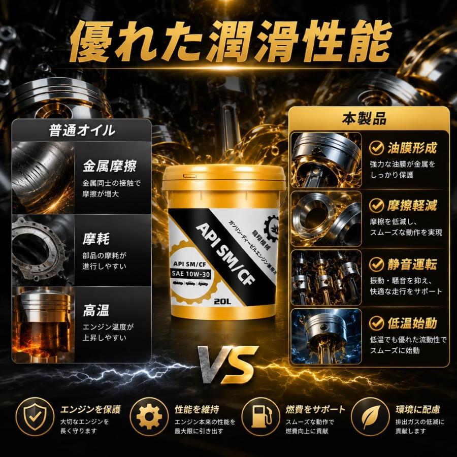 エンジンオイル SM/CF SAE 10W-30 20Lポリ容器 ガソリン・ディーゼル