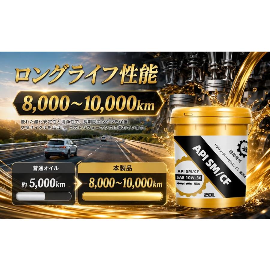 エンジンオイル SM/CF SAE 10W-30 20Lポリ容器 ガソリン・ディーゼル