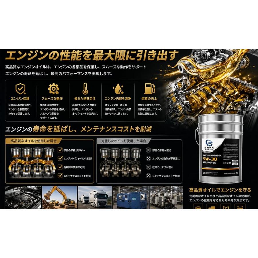 エンジンオイル 20L API SP 5W-30 ペール缶 100%化学合成エンジン