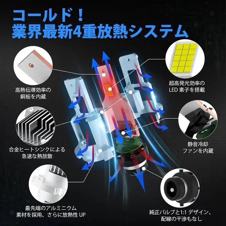 HIDより明るい LEDヘッドライト D2S D2R 兼用 6500K 35W 16000lm 12V