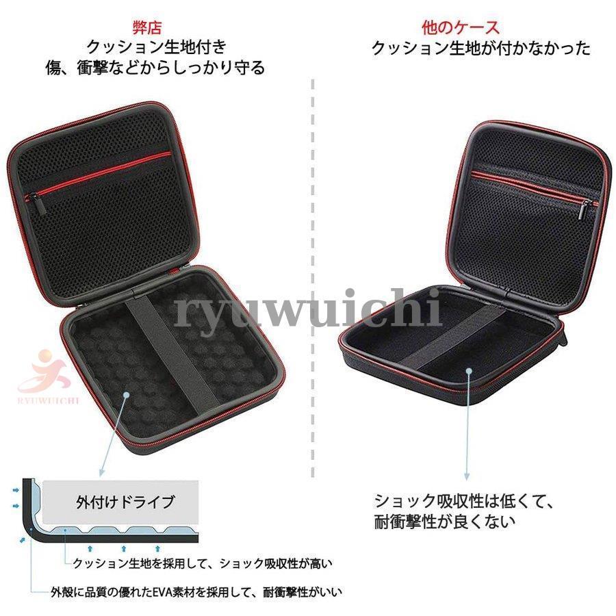 BUFFALO 外付けブルーレイドライブ USB3.1 Type-C　良品 BUFFALO 外付けブルーレイドライブ USB3.1 Type-C 良品 Amazon