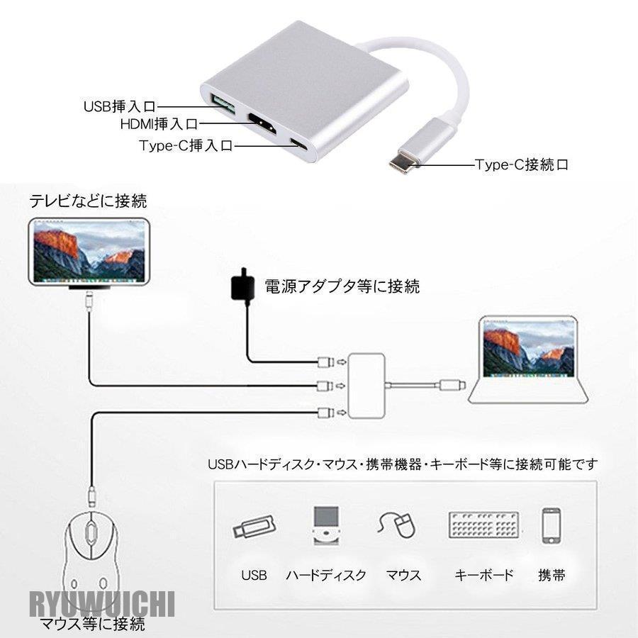 変換アダプター Usb Type C Hdmi 変換ケーブル タイプc テレビ スマホ Iphone 接続 Macbook Pc パソコン マルチ変換アダプター 3in1 多機能 ハブ Ry0125 Pczh45 龍一ストア 通販 Yahoo ショッピング