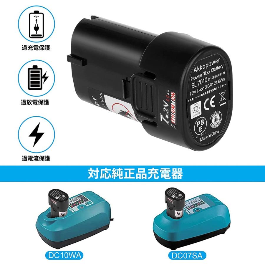 Akkopower 互換マキタ 7.2v バッテリー BL7010 マキタ 7.2v マキタバッテリー 3000mAh 7.2vバッテリー 大容量 B r7YP6ptVOx, 電動工具 - www.chicshabu.com Akkopower 互換マキタ 7.2v バッテリー BL7010 マキタ 7.2v マキタバッテリー 3000mAh 7.2vバッテリー 大容量 B r7YP6ptVOx, 電動工具 - www.chicshabu.com
