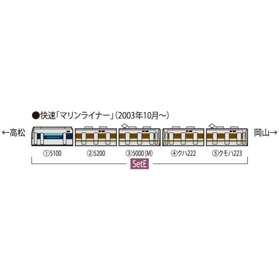 TOMIX Nゲージ 223-5000系・5000系 マリンライナー セットE 5両 98389 鉄道模型 電車 5000系 TOMIX Nゲージ マリンライナー セットE 5両 鉄道模型 電車