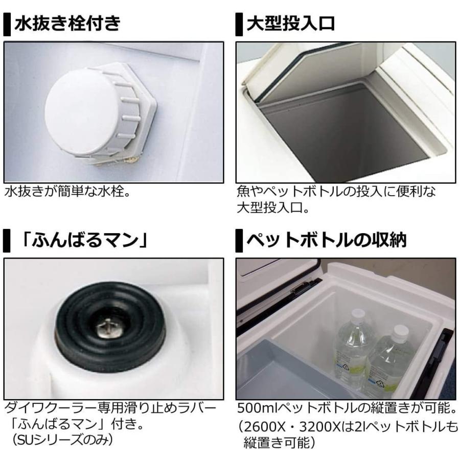 中古 ダイワ(DAIWA) クーラーボックス RX GU1800X ホワイト/ブルー 釣り 18リットル 【1882578150】(11121円)