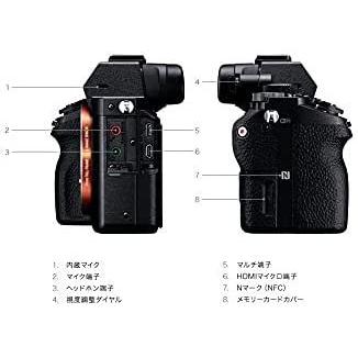 【値段交渉可：送料込】 ソニー ミラーレス一眼 α7 II ズームレンズキット FE 28-70mm F3.5-5.6 OSS ILCE-7M2K 【GMS2687251041】(96940円)