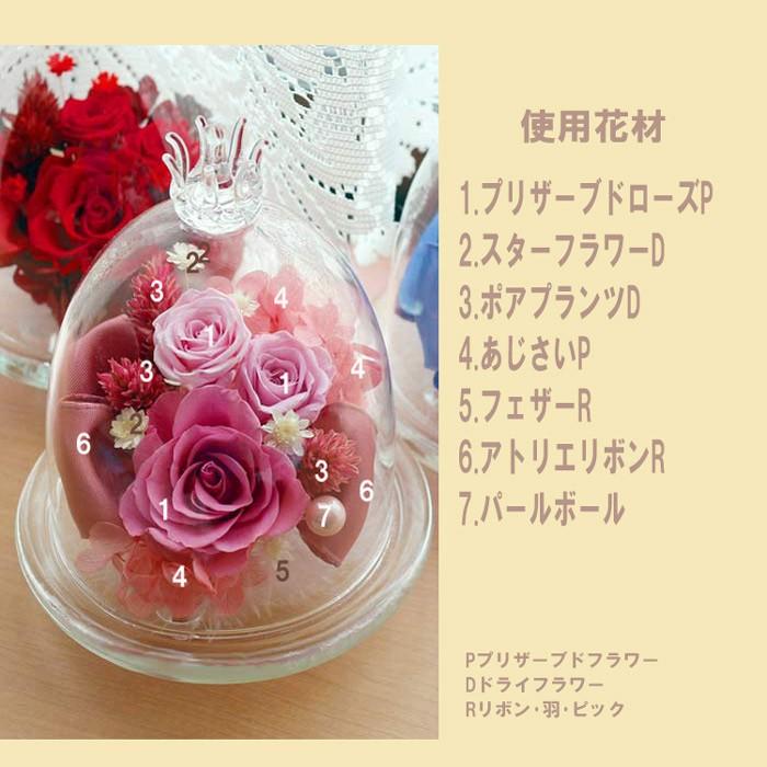 サウンドアレンジ プリザーブドフラワー 母の日 プレゼント 花 ギフト