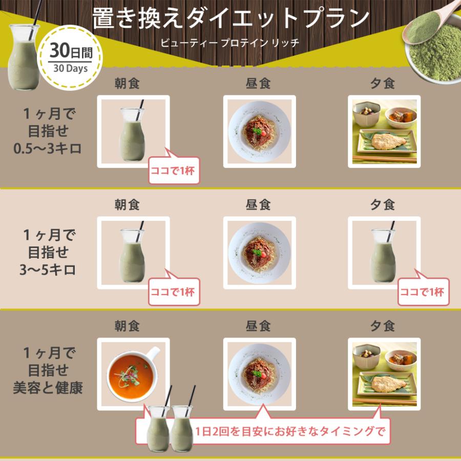 プロテイン 女性 砂糖不使用 40代 750g ソイプロテイン アップル 30食分 女性 50代 無添加 ダイエット 飲みやすい 高タンパク酵素 美容 青汁 人工甘料不使用の画像