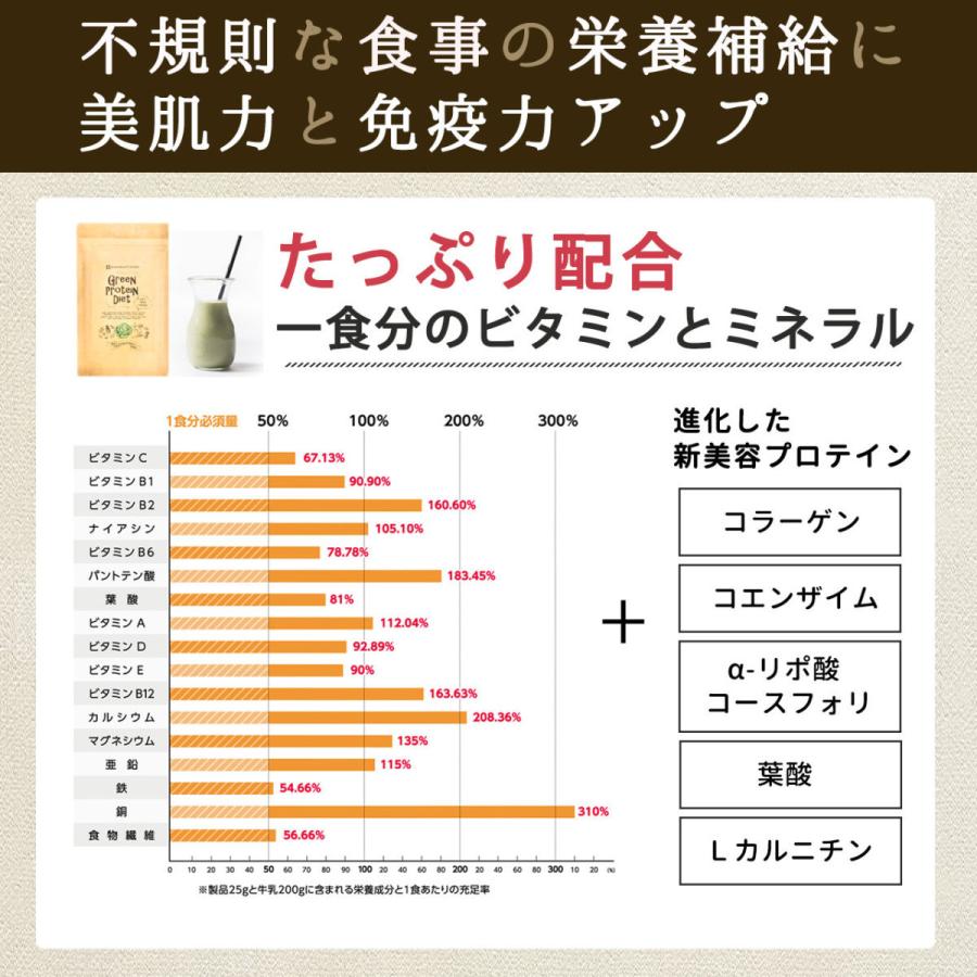 プロテイン 女性 60代 ソイプロテイン 750g アップル/ベジタブル/黒糖ハニー シェイカー付き ダイエット 飲みやすい 高タンパク 無添加 酵素 美容 青汁 低脂質の画像