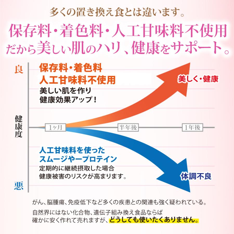 プロテイン 女性 60代 ソイプロテイン 750g アップル/ベジタブル/黒糖ハニー シェイカー付き ダイエット 飲みやすい 高タンパク 無添加 酵素 美容 青汁 低脂質の画像