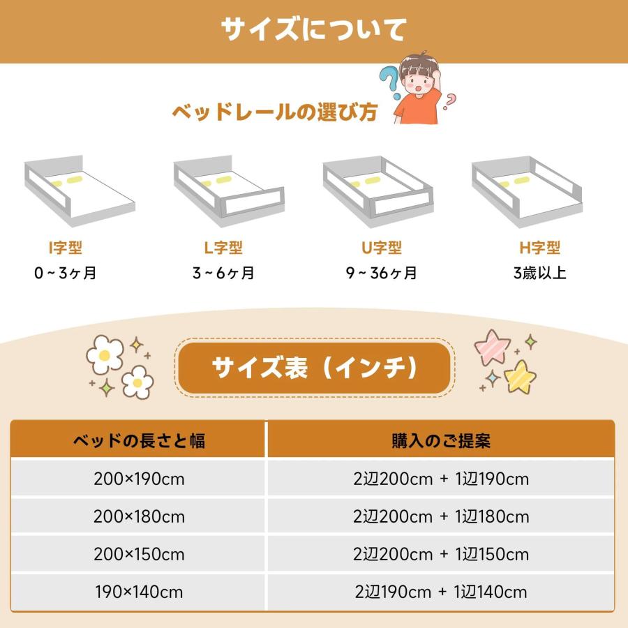 ベッドガード 2026母の日早割Sale☆2000円OFFクーポン／ベッドガード ベッドフェンス