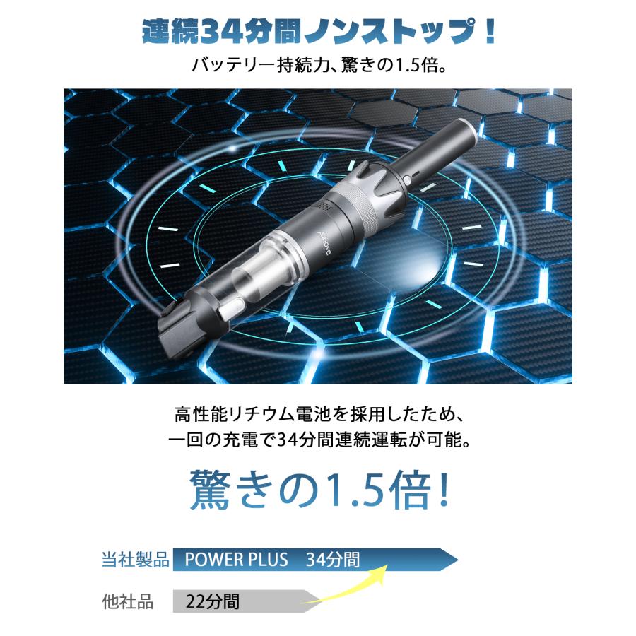 MOOSOO 【新発売☆クーポンで7699円！】ハンディークリーナー
