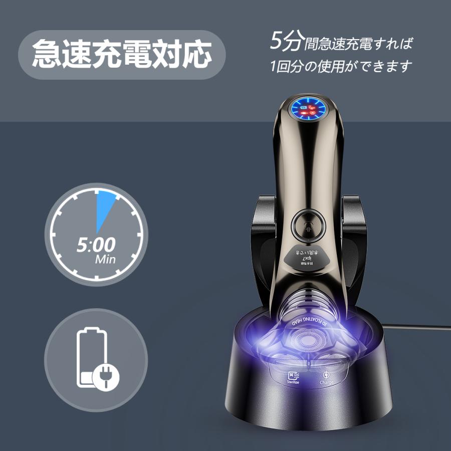 電動式水洗い可充電式髭剃り[ロータリーシェイバー]RM-FJ20 TITACHI ロータリージーソード RM-LX10D/RM-LX9/RM-LX8D/RM-LX7
