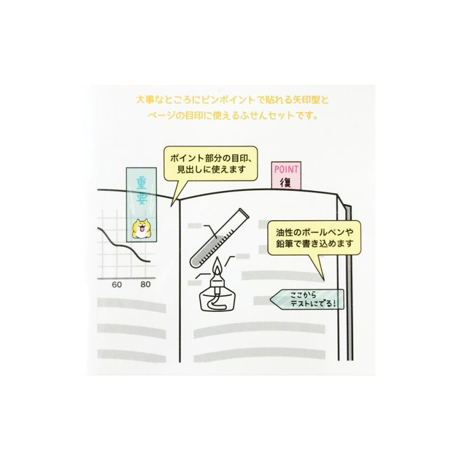 しばんばん めじるしふせん 55556 にゃばんばん / テスト 目印 しばんばん めじるしふせん 55556 にゃばんばん / テスト 目印