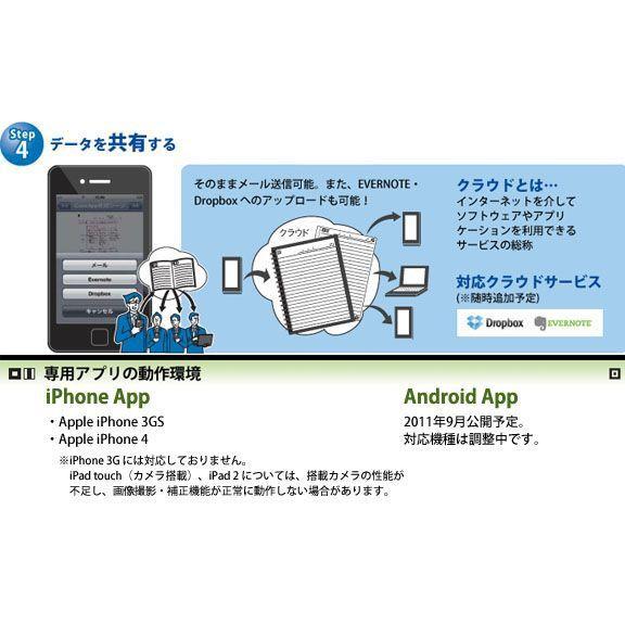 【値下げしました】キャミアップ　メモパッド２冊付き　iPhone用 KOKUYO（コクヨ） キャミアップ（CamiApp）/A6 中横罫/ 40枚
