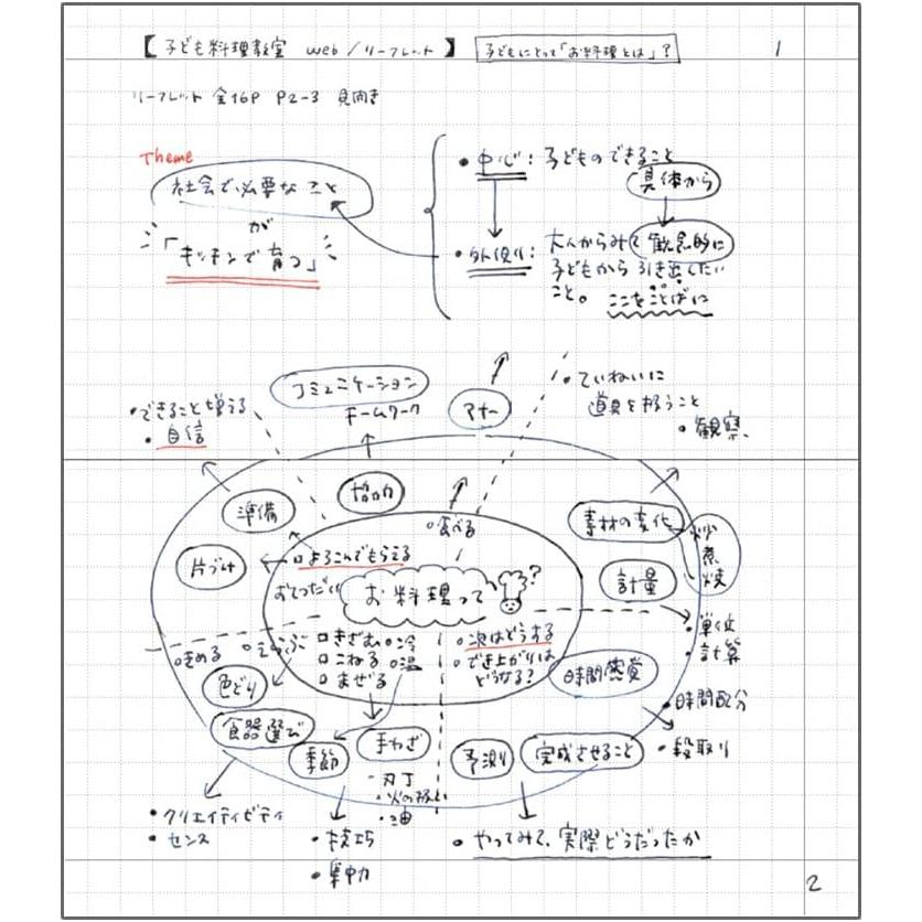 手帳用紙を使った小さな方眼ノート・B7変型・PVCカバー付き EDiT EDI-NB20 /【メール便OK】｜s-bunkadou｜04