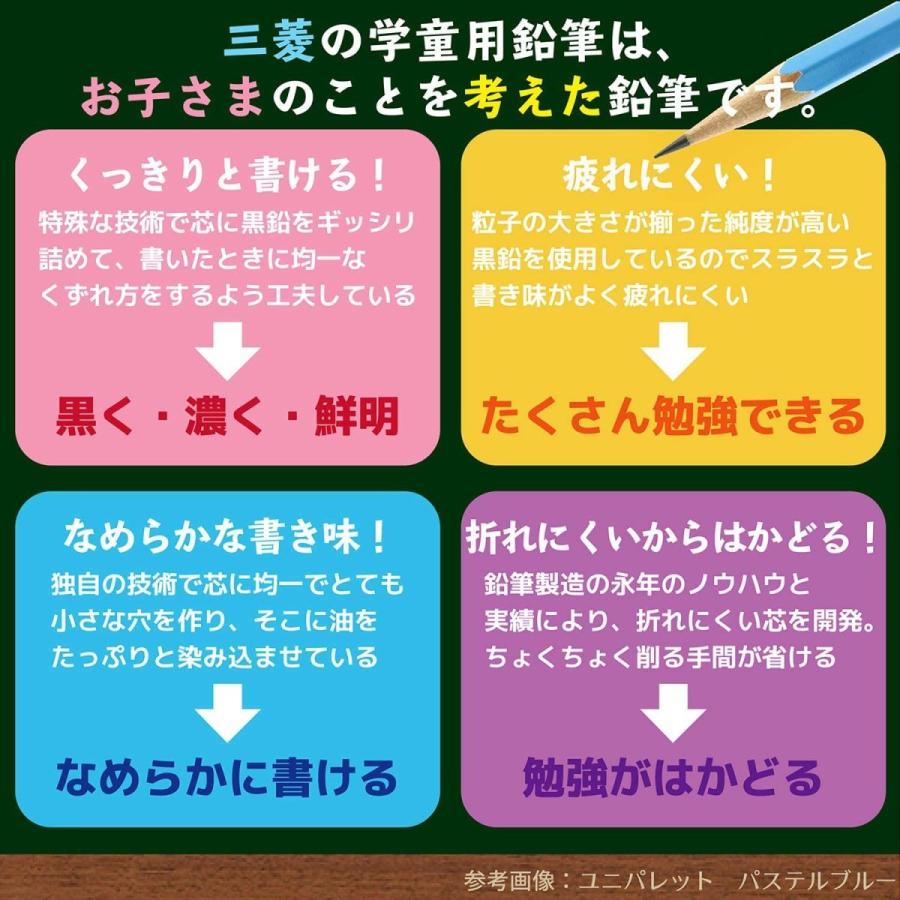 三菱鉛筆 かきかた鉛筆 ハハトコ 木軸 HT02 2B 宇宙&海 1ダースK56222B / メール便OK｜s-bunkadou｜03