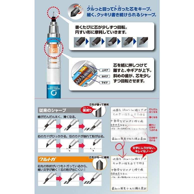 【限定品】uni クルトガ 10周年記念限定モデル　未使用品 新品未使用 クルトガ 金 10周年記念限定モデル シャーペン 0 5mm