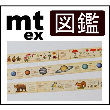 Mt Ex 図鑑 植物 太陽系 動物 マスキングテープ 30mm Mtex1p34 35 36 70 90 カモ井 Mtex1p34 城下文化堂yahoo店 通販 Yahoo ショッピング