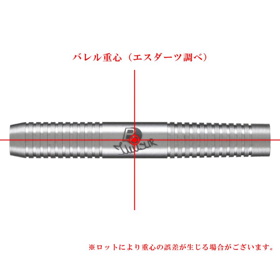 バレル【ブルズ（ドイツ）】チャンピオンズ メンサー・スルホビック