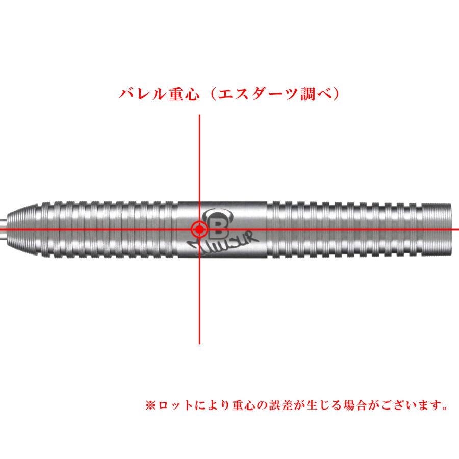 バレル【ブルズ（ドイツ）】チャンピオンズ メンサー・スルホビック