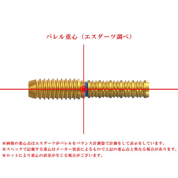 バレル【キューソール】ジホシリーズ S3 21g_3
