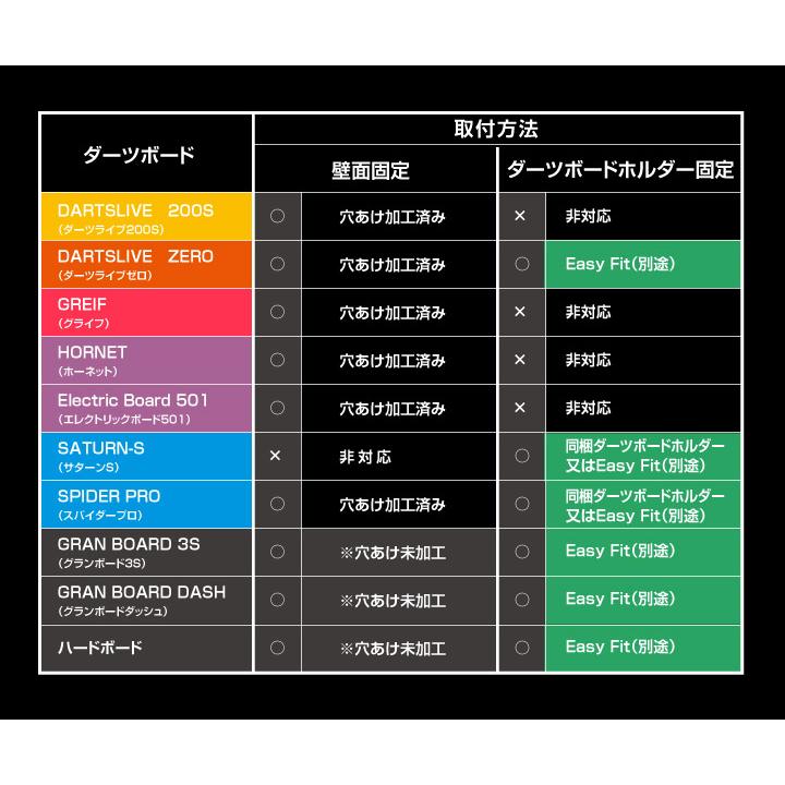 ダーツスタンド【ディークラフト】アルテミス : エスダーツYahoo
