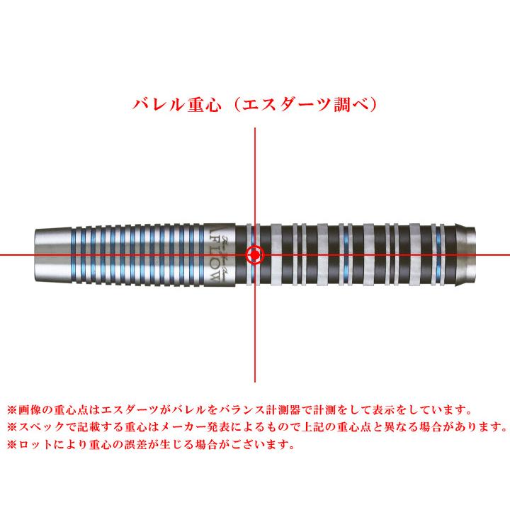 バレル【ダイナスティー】エーフロー クリスタルライン デカゴン 2BA