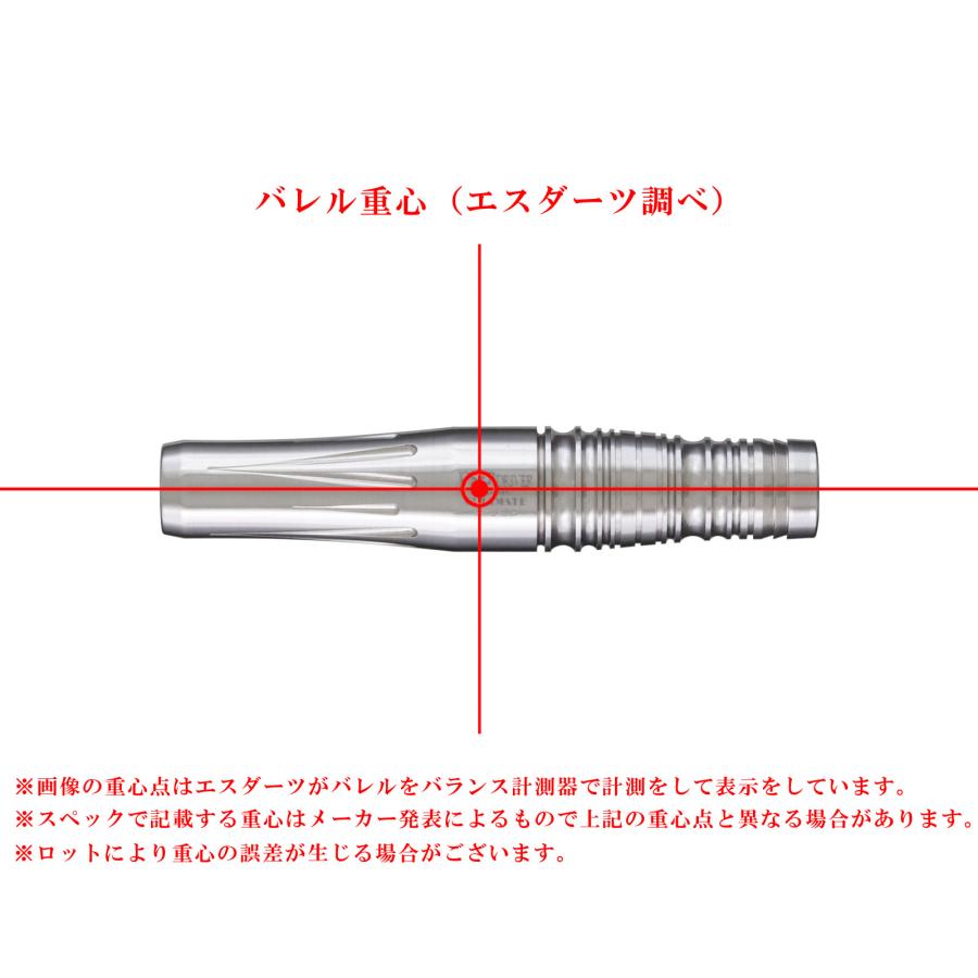 バレル【ジョーカードライバー】アルティメットモデル B-Keno 20周年
