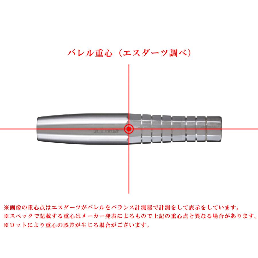 バレル【ジョーカードライバー×ヨシムラバレルズ】ノーベンバー レイン