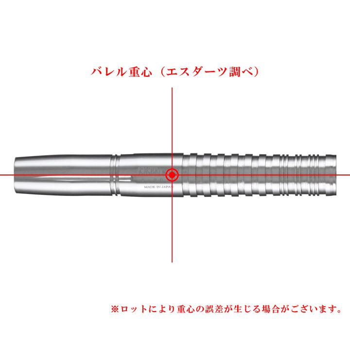 バレル【ジョーカードライバー】零-ZERO- スターフォール