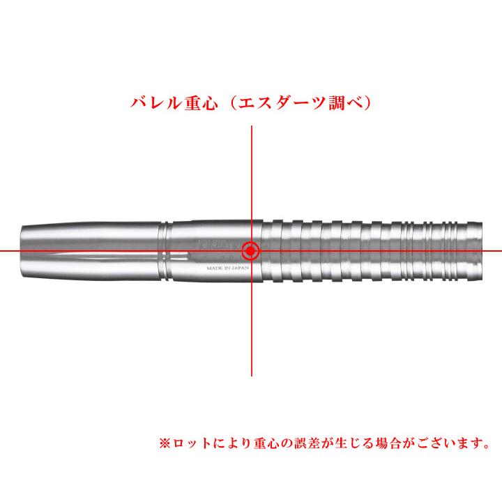 バレル【ジョーカードライバー】零-ZERO- スターフォール ミッドリア